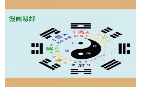 漫畫版《易經(jīng)》，一看就懂！
